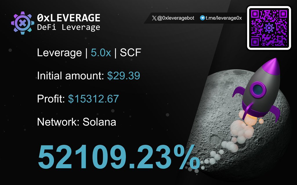 NickyJbased's tweet photo. So you don’t have exposure to the only microcap levg trading telegram bot???
Rev share coming soon. $Solana testing ongoing with full project ability already on $eth $base $bnb $arb !! U know what to do. #0xleverage https://t.co/LsEYCaCkzP