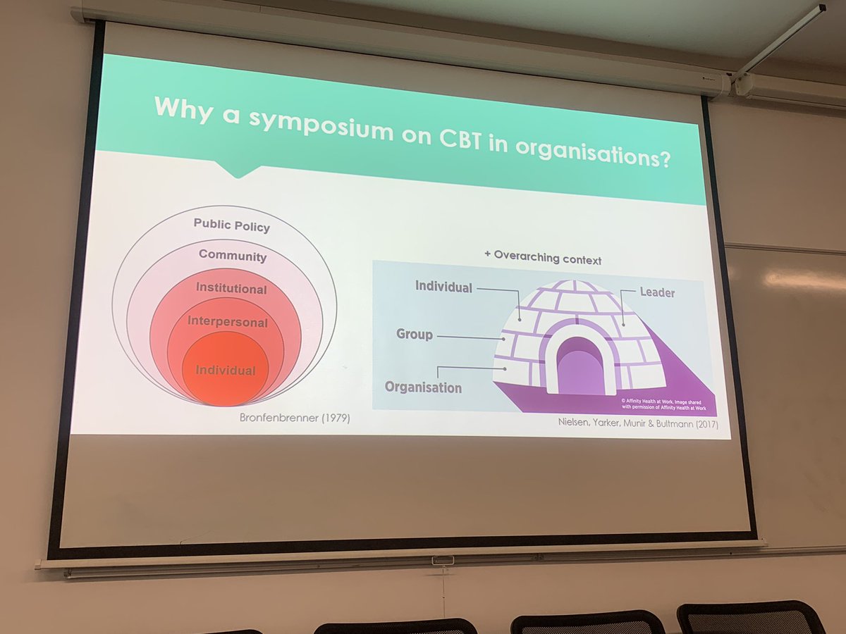 symposium starting now with <a href="/lucy_maddox/">Lucy Maddox</a> on #CBT at different levels in organisations <a href="/BABCP/">BABCP</a> #BABCP2024