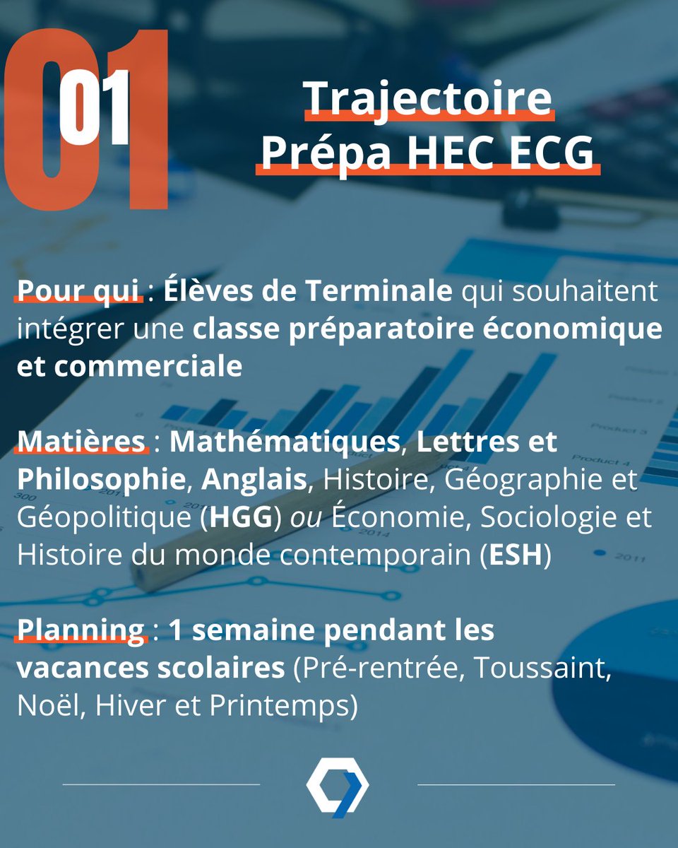 ipesup's tweet photo. [Anticiper le supérieur dès la Terminale - Stages Trajectoire]

#Ipesup vous accompagne vers vos études supérieures dès la classe de Terminale, à travers des stages "Trajectoire" :
- Prépa ECG
- Médecine
- Prépa Scientifique

Découvrez les > https://t.co/2A3DJeEBbu https://t.co/Ed1UneqBvk