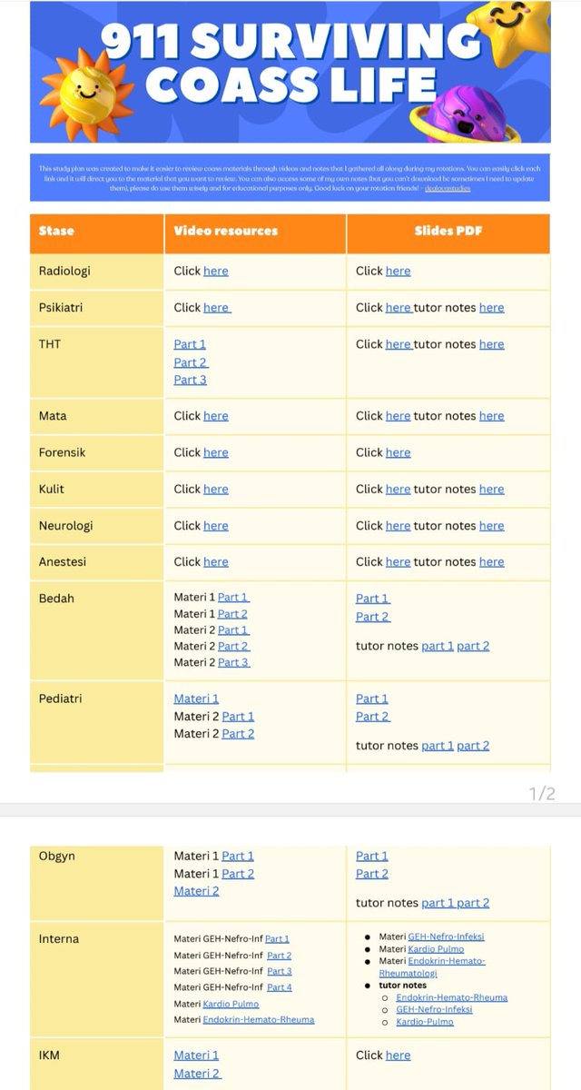 aestheticnotes's tweet image. 💌🐰 (updated version) beberapa paketan yg bisa dibeli:

1. paket persiapan koas (full video pembelajaran per stase, ppt kelas) + bonus semua catatan pribadi aku, 49k.
2. paket oneshoot ukmppd 50k
3. paket osce ukmppd/osce kompre 50k
4. catatan stase (handwritten) 25k.