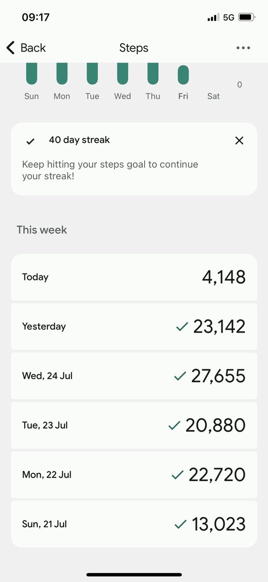 Imbibe Coffee Roasters tweet media