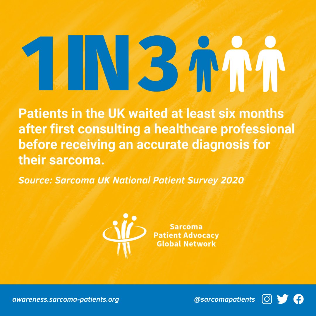 SPAGN (@sarcomapatients) on Twitter photo In a 2020 survey by <a href="/Sarcoma_UK/">Sarcoma UK</a>, 1:3 UK sarcoma patients waited at least 6 months for an accurate diagnosis after first consulting a healthcare professional. Delays impact treatment options and survivability. Raise awareness this #SarcomaAwarenessMonth. #EarlyDiagnosisSavesLives In a 2020 survey by <a href="/Sarcoma_UK/">Sarcoma UK</a>, 1:3 UK sarcoma patients waited at least 6 months for an accurate diagnosis after first consulting a healthcare professional. Delays impact treatment options and survivability. Raise awareness this #SarcomaAwarenessMonth. #EarlyDiagnosisSavesLives
