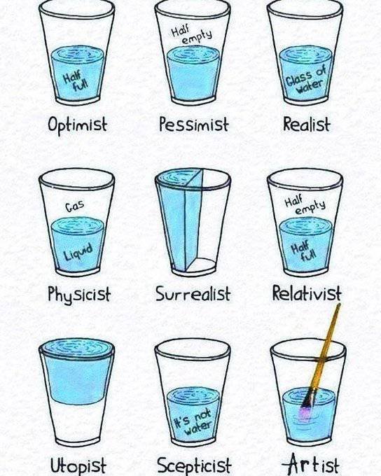 La realidad tiene muchos nombres en función de quien la mira