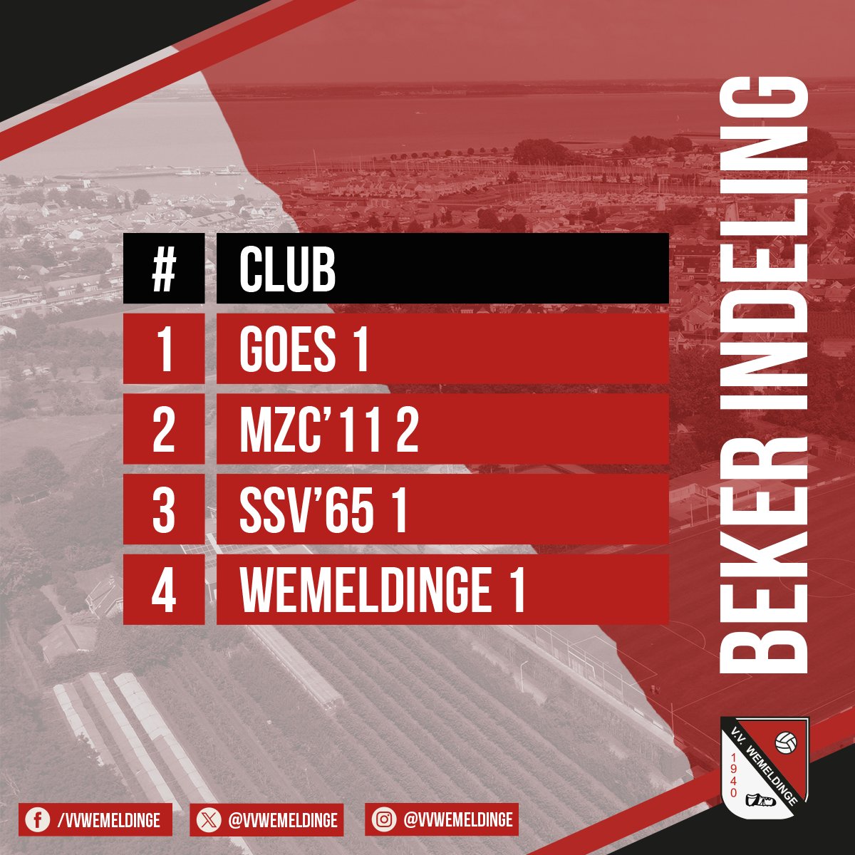 De beker indeling voor Wemeldinge 1: