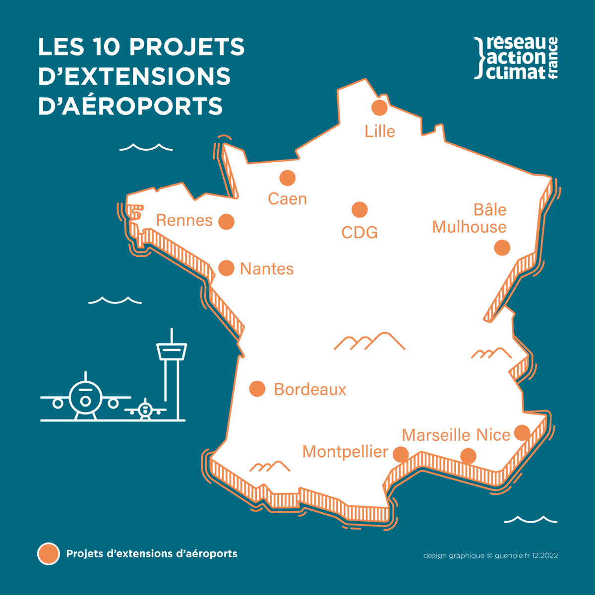 Il reste encore beaucoup à faire pour réduire les émissions de gaz à effet de serre des transports en France, mais certains chantiers paraissent plus évidents que d'autres. A commencer par l'annulation des projets d'extensions d'aéroports. On en compte encore 10 en France.