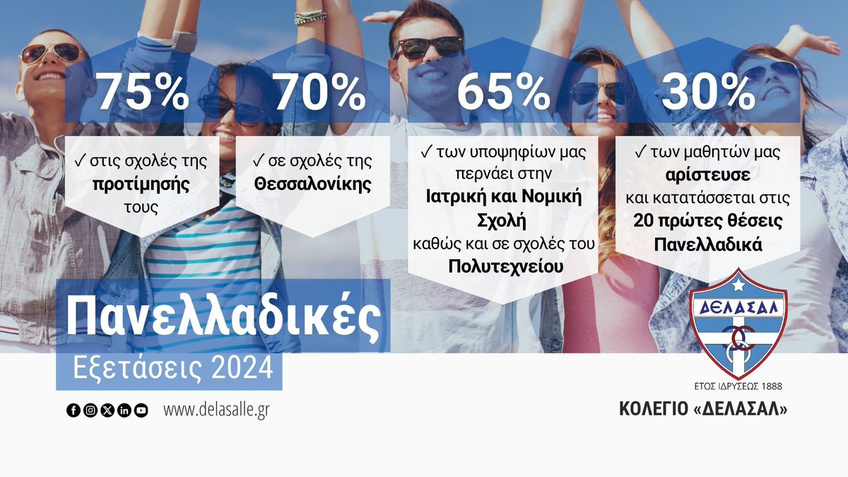 Η Διεύθυνση και το εκπαιδευτικό προσωπικό του Κολεγίου «ΔΕΛΑΣΑΛ» εκφράζουν τα θερμά τους συγχαρητήρια, για άλλη μια χρονιά, στους μαθητές και τις μαθήτριες της Γ' Λυκείου, που εισήχθησαν στην Τριτοβάθμια Εκπαίδευση της χώρας μας.
👉 delasalle.gr/index.php/delp…