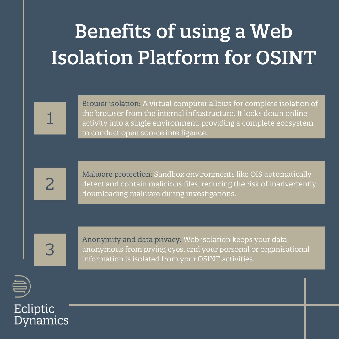 eclipticdynamic's tweet image. 🔍 Calling all #OSINT enthusiasts! Learn to stay secure while investigating with #webisolation. OSINT is vital for public and private sector organisations. But, it carries #cyberrisks, especially on the #darkweb. Use OIS, your virtual computer to minimise them. Learn more! 👇