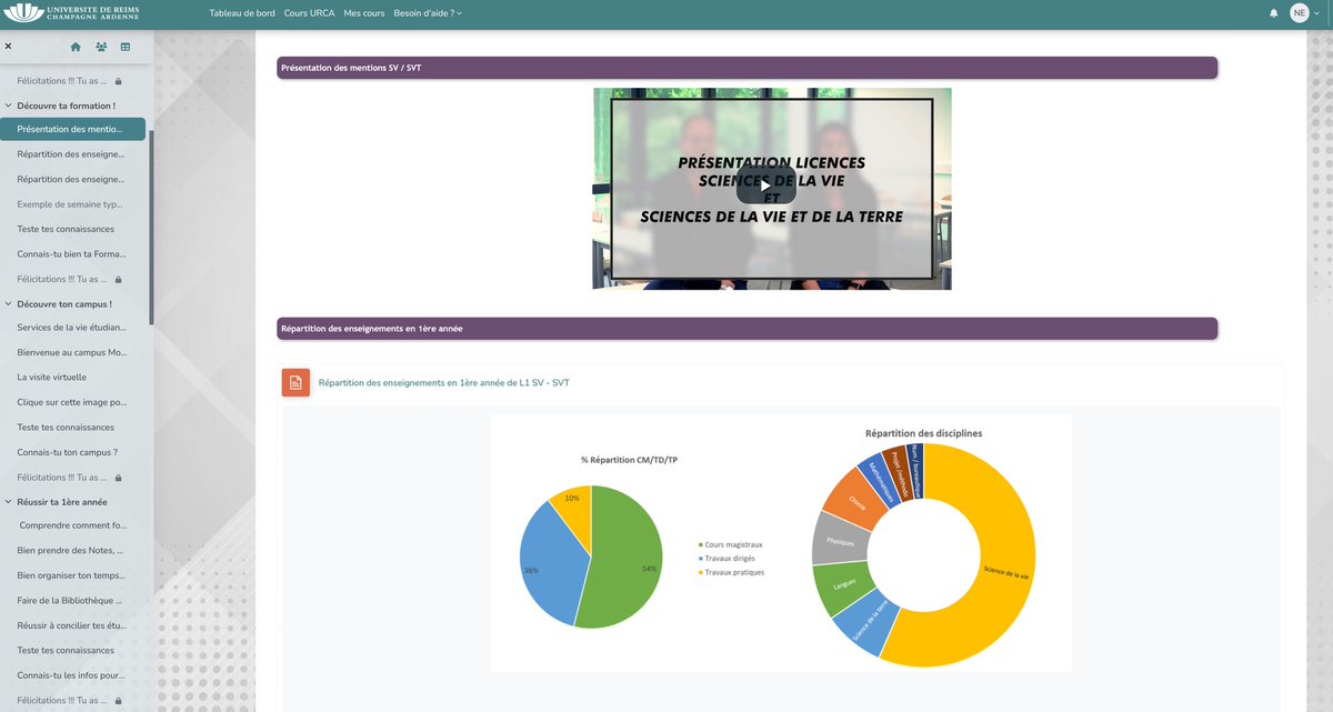 EtiqueNicolas's tweet photo. Lancement des 5 Training Lab de l'@SCIENCES_URCA de l'@universitereims sur la nouvelle plateforme Moodle. Le fruit de 6 mois de travail réalisé par le GT Training Lab et le pôle IPPA @DN_URCA pour bien préparer nos  nouveaux étudiants à l'entrée en Licence. https://t.co/1RjIqFDTmM