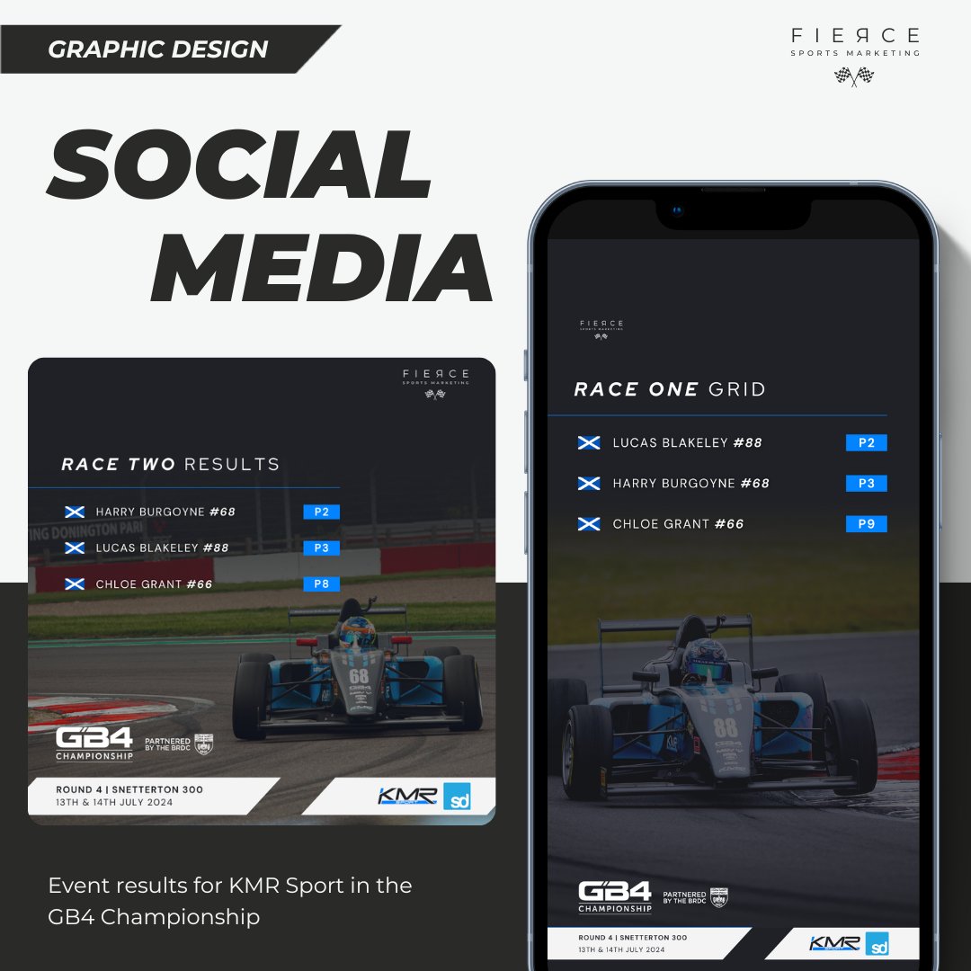 FierceSports_'s tweet photo. This weekend is round 5 of the GB4 Championship, and as we have done for the past two rounds, we will be supplying social media graphics to the championship-leading team, KMR Sport 🏆 https://t.co/YKSMy2kaxc