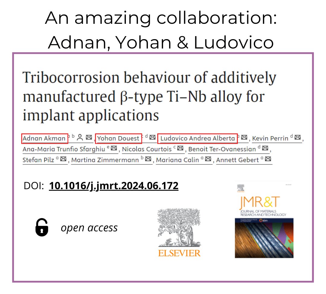 Let's congratulate all together Adnan (ESR 9), Yohan (ESR 14) and Ludovico (ESR 2) for their recent publication!
Good job! ✨

👉doi.org/10.1021/acsabm…

<a href="/MSCActions/">Marie Skłodowska-Curie Actions</a> <a href="/REA_research/">European Research Executive Agency</a> <a href="/HorizonEU/">Horizon Europe 🇪🇺</a> #phdlife #PhD #ITN #biomaterials #bioremia