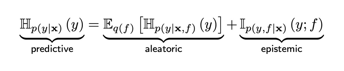If you've been using formulas like this to split aleatoric from epistemic uncertainty: They don't work. To find out why, come visit our poster #68 at the #ICML2024 #SPIGM workshop at 15:10! <a href="/mkirchhof_/">Michael Kirchhof</a> <a href="/coallaoh/">Seong Joon Oh</a>