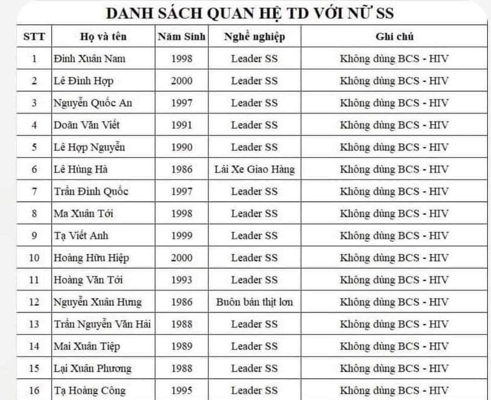 caokynguyentvhh's tweet photo. VIDEO cho các anh nào tìm ạ ! ! https://t.co/AVpZiO1qFX