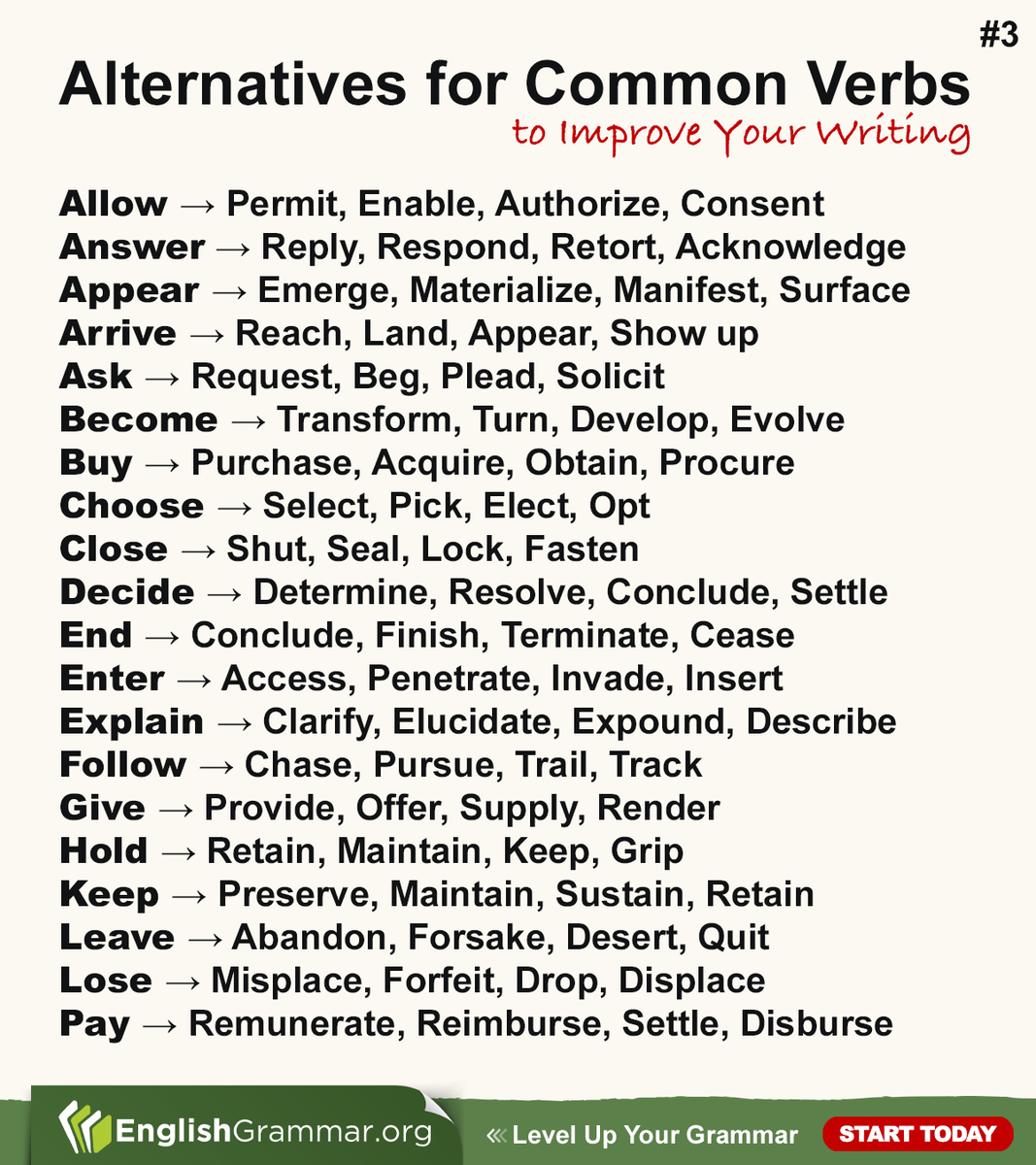 Alternatives for Common Verbs #3 #vocabulary #verbs