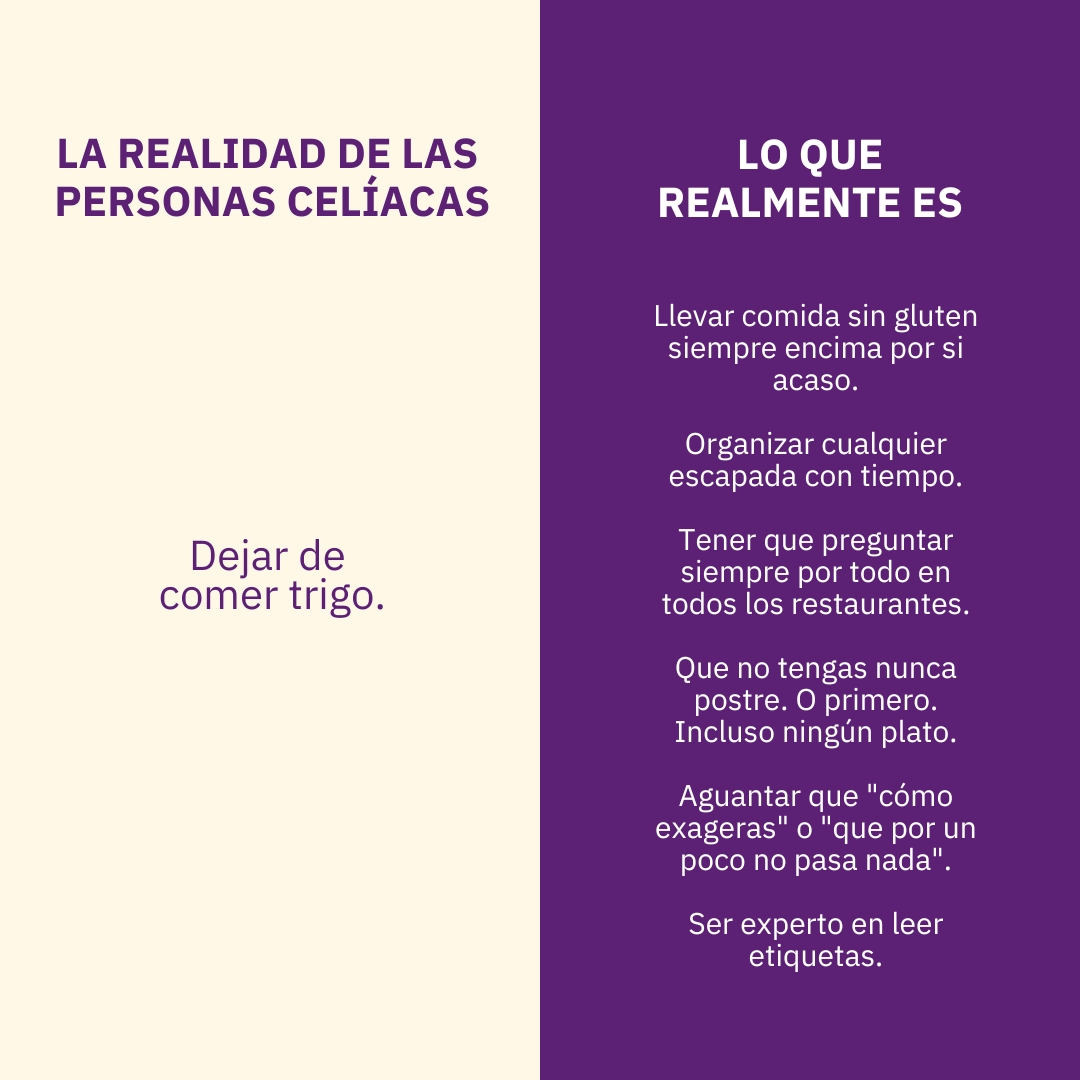 Y, lamentablemente, podríamos seguir.

#GlutenFree #SinGluten #ComerSinGluten #Celiaquia #VivirSinGluten