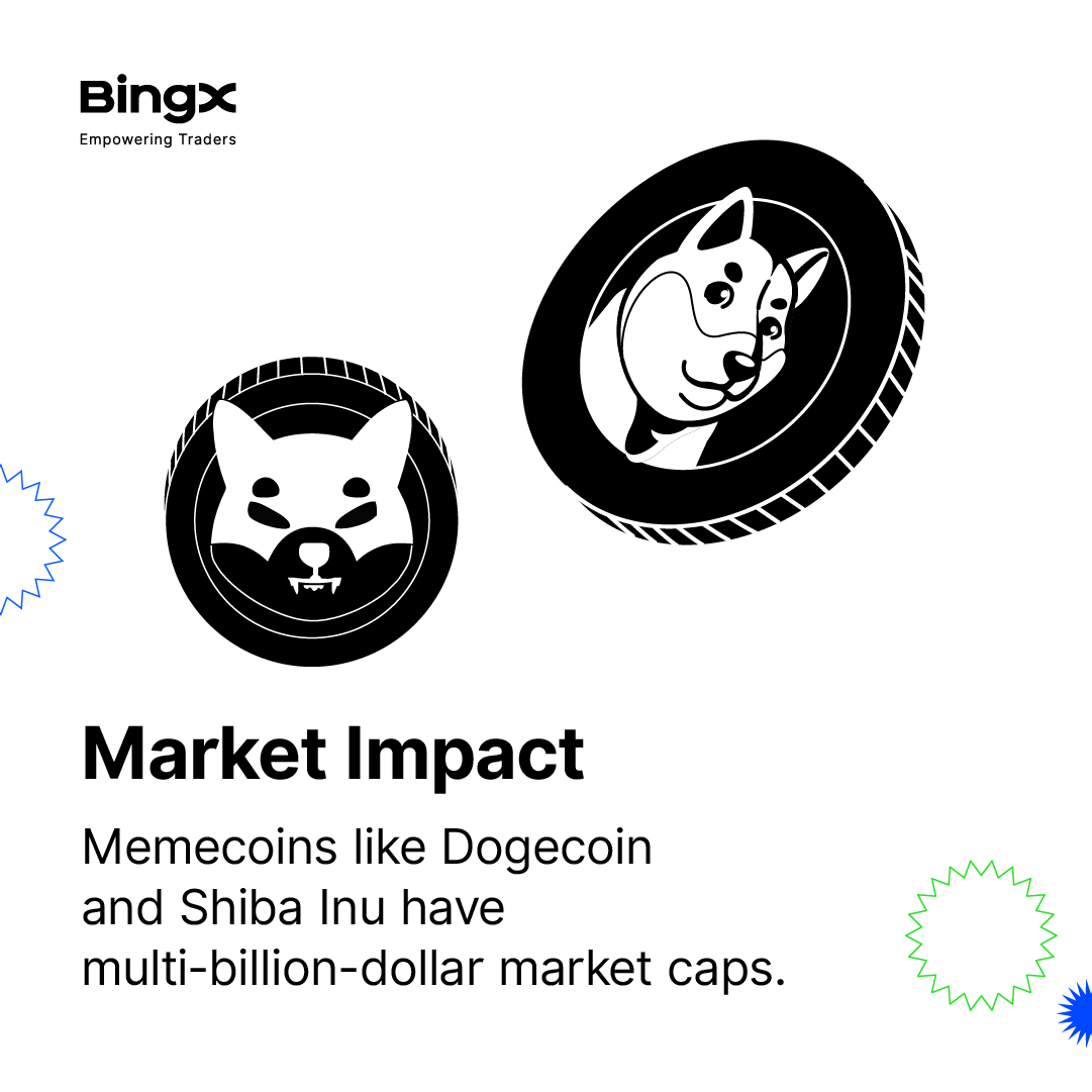 BingXOfficial's tweet photo. #Memecoins aren't just fun โ they mean business too!
#BingXLearn https://t.co/VmgquU1wOg