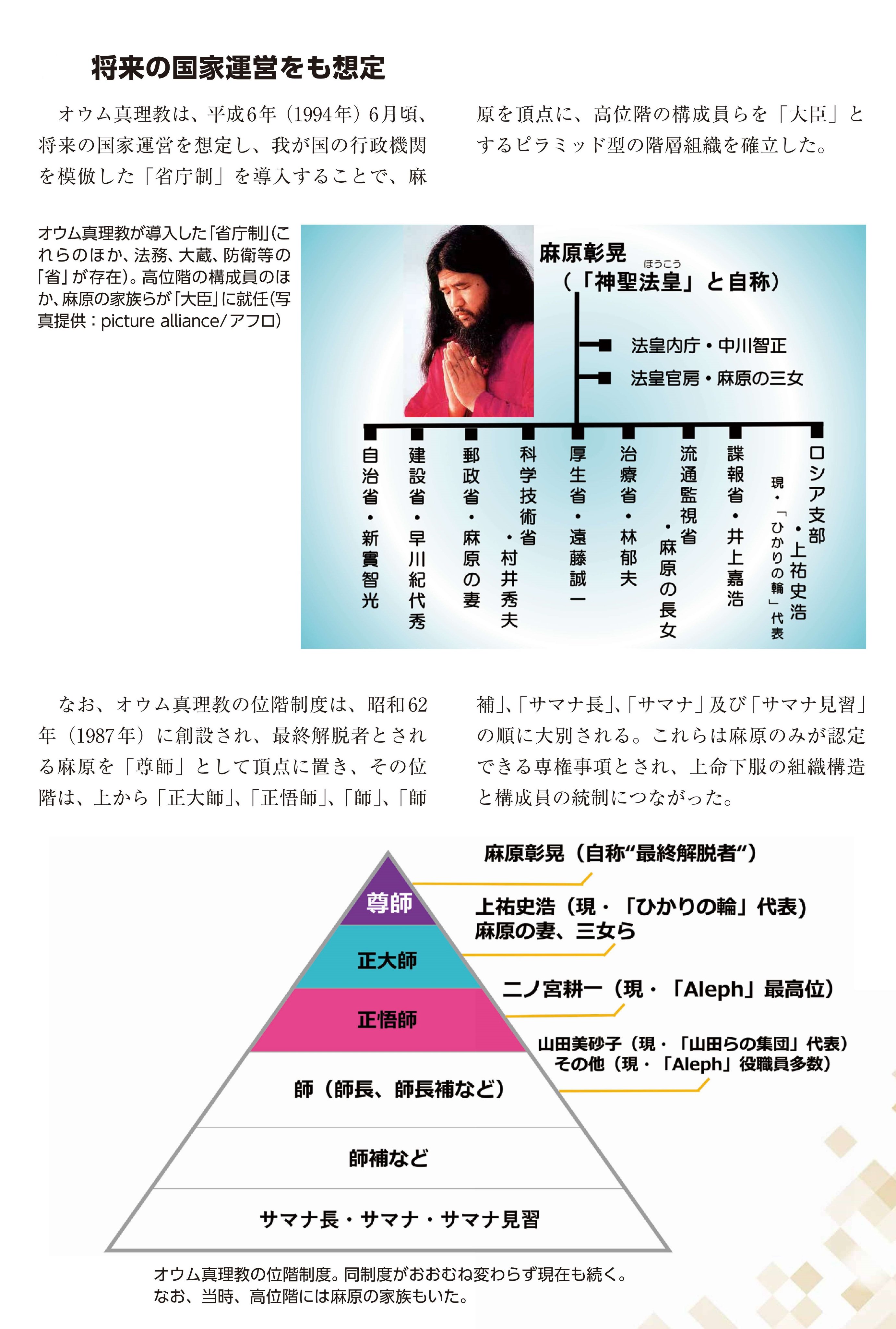 公安調査庁 on X: 