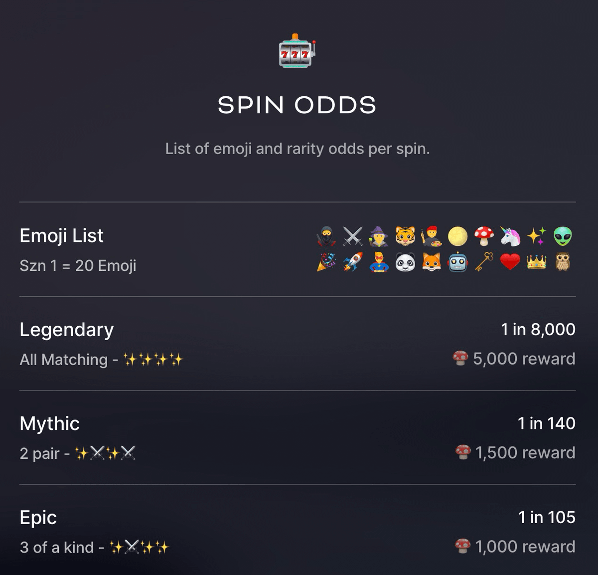 mojoidentity's tweet photo. 7. Get something great, and be heavily rewarded!  🍄

The odds table is on the spin page. https://t.co/1yl9ZrxIXN
