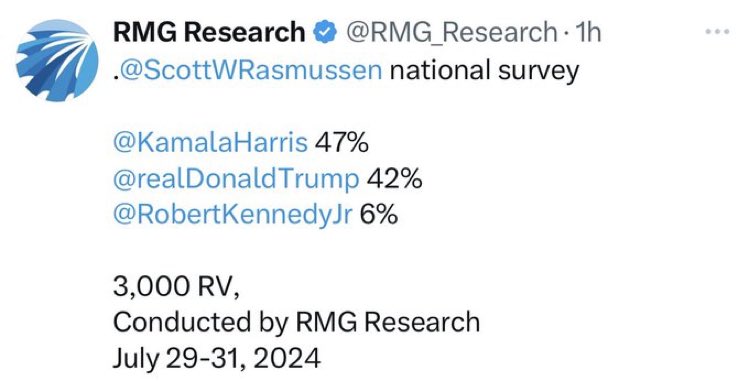 nivnos33's tweet image. SHOCK POLL: The Trump campaign is IMPLODING!!!

#NEWPoll 
#RasmussenPoll 
#TrumpIsLOSING