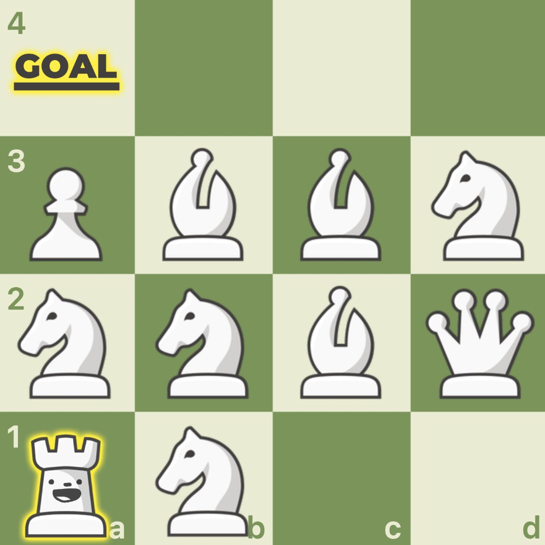 Chess.com tweet media