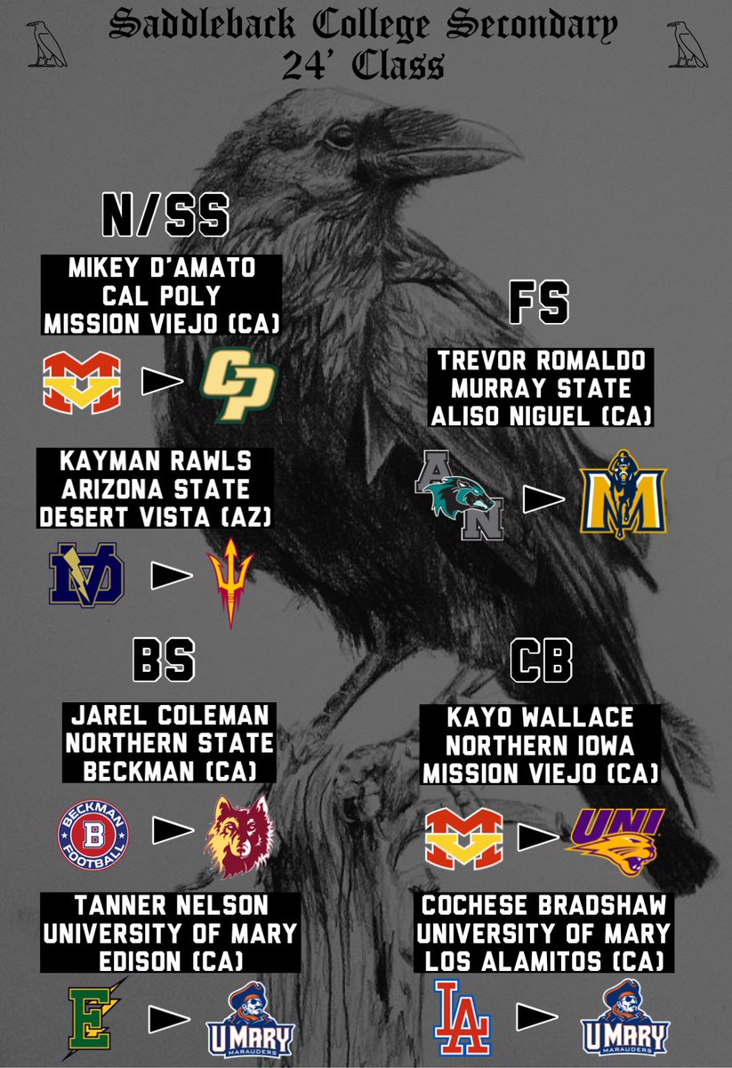 The 24’ Secondary 𓄿🏴𓄿