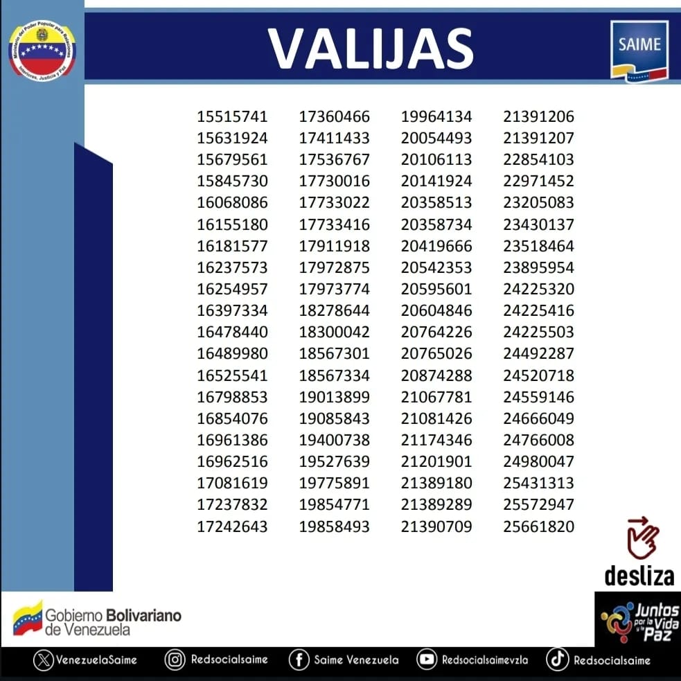 VenezuelaSaime's tweet photo. #Anzoategui || Pasaportes para retirar en Saime Puerto La Cruz. https://t.co/E58bVdMBtU