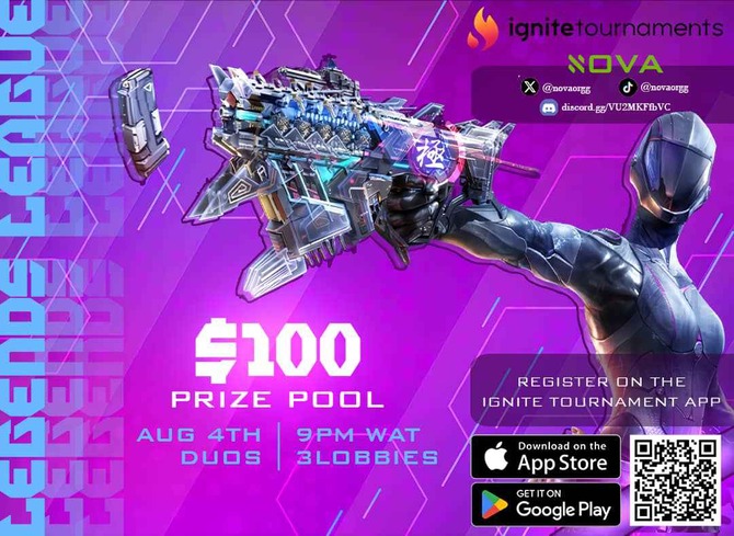 Nova Gaming x Ignite Tournament presents a thrilling Duo Tournament,  Legends League. With $100 on the line—who will be the best African Duos?

📆: 4th August
🕓: 21:00 WAT
🎮: CODM - Battle Royal

DON'T MISS THE ACTION: youtube.com/@rxngocodm