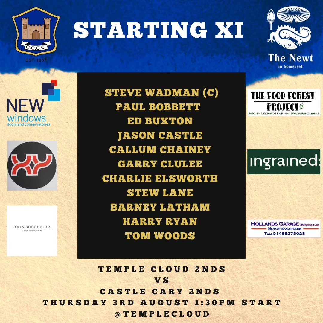 This weekends teams 👇👇
