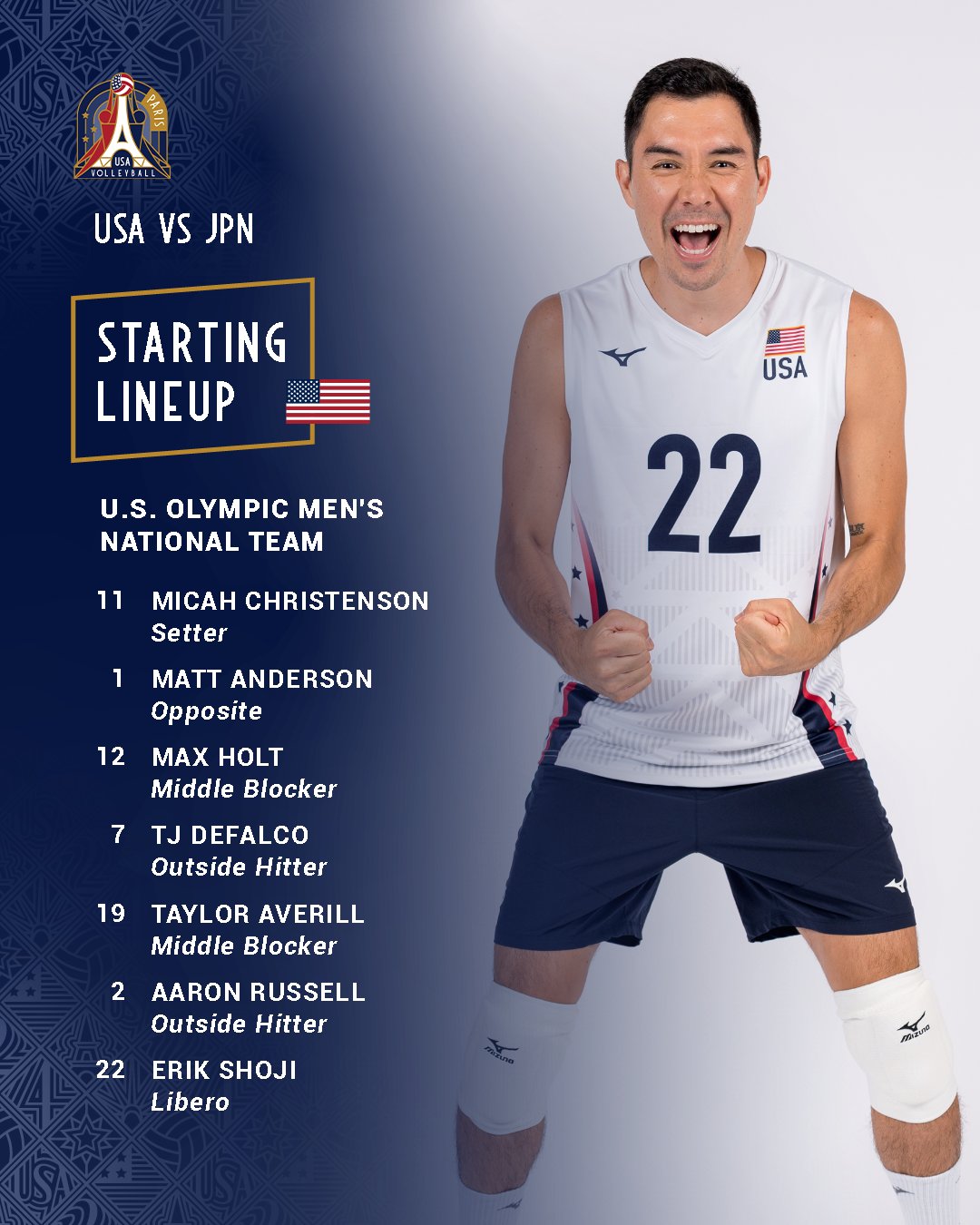 USA Volleyball on X: “U.S. Men’s starters vs Japan! Christenson 