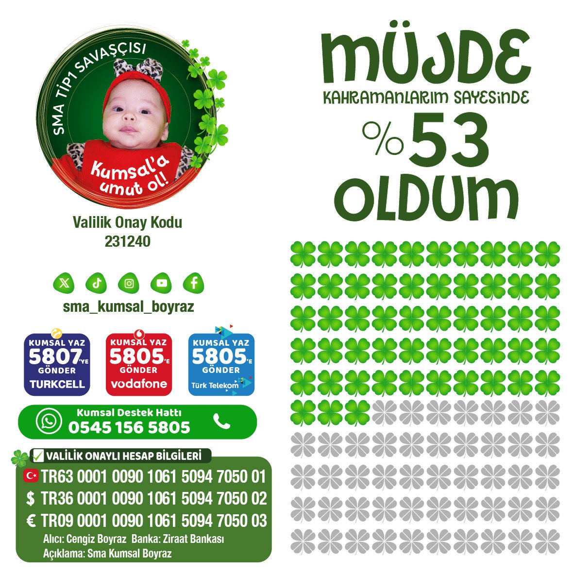 Müjdee🥳🥳🥳
Desteklerinizle %53 olduk🍀

➡️Faaliyet Sorgu:23-1240
CENGİZ BOYRAZ

🍀Valilik İzinli İban Bilgileri🍀

🇹🇷: TR63 0001 0090 1061 5094 7050 01
💵: TR36 0001 0090 1061 5094 7050 02
💶: TR09 0001 0090 1061 5094 7050 03

SWIFT: TCZBTR2A
ZİRAAT BANKASI 
ALICI:CENGİZ BOYRAZ