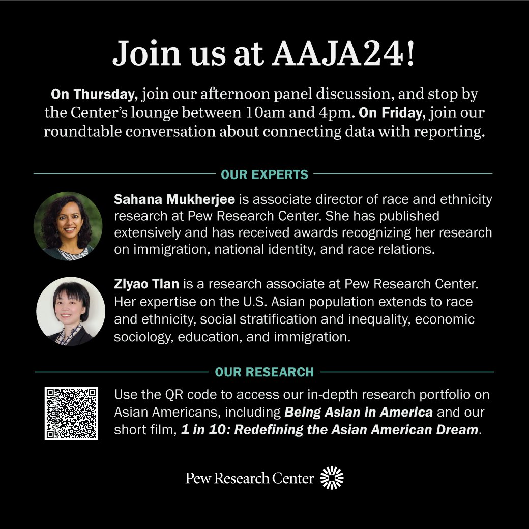 Pew Research Race and Ethnicity (@pewidentity) on Twitter photo Less than one week until #AAJA24! Will we see you there?
Learn and connect with <a href="/pewresearch/">Pew Research Center</a> by:
📔 exploring our Asian Americans research portfolio (pewrsr.ch/4cdpfH4)
🛋️ stopping by the Pew Research Center lounge
🗣️ attending our panel and roundtable discussions Less than one week until #AAJA24! Will we see you there?
Learn and connect with <a href="/pewresearch/">Pew Research Center</a> by:
📔 exploring our Asian Americans research portfolio (pewrsr.ch/4cdpfH4)
🛋️ stopping by the Pew Research Center lounge
🗣️ attending our panel and roundtable discussions