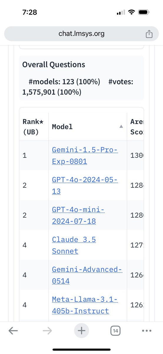 Chris Willis tweet media