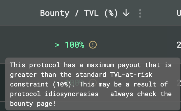 BountyVision tweet media