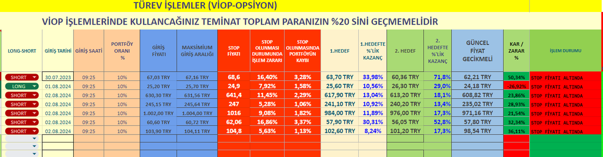 mutj07's tweet photo. içerisi çok eğlenceli gelsenize :) 

#windfutures https://t.co/YdpxV1fThR