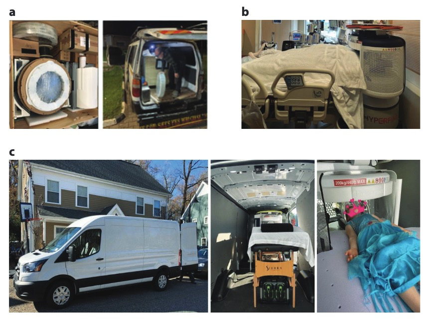 Campbell 🍅🥫 (@lofimri) on Twitter photo New <a href="/YaleRadiology/">Yale Department of Radiology & Biomedical Imaging</a> low-field MRI review! 🧲
Great summary of hardware/software advances behind today's innovative scanner designs & applications.
📰: doi.org/10.1146/annure…
👏 <a href="/samardzija_anja/">Anja Samardzija</a> <a href="/kartiga_selva/">Kartiga Selvaganesan</a> <a href="/HoraceZ_Zhang/">Horace Zhang</a> <a href="/HSun981/">Heng Sun</a> <a href="/chenhaosun22/">Chenhao Sun</a> <a href="/GigiGaliana/">Gigi Galiana</a> <a href="/constable_todd/">Todd Constable (find me here @toddc.bsky.social)</a> New <a href="/YaleRadiology/">Yale Department of Radiology & Biomedical Imaging</a> low-field MRI review! 🧲
Great summary of hardware/software advances behind today's innovative scanner designs & applications.
📰: doi.org/10.1146/annure…
👏 <a href="/samardzija_anja/">Anja Samardzija</a> <a href="/kartiga_selva/">Kartiga Selvaganesan</a> <a href="/HoraceZ_Zhang/">Horace Zhang</a> <a href="/HSun981/">Heng Sun</a> <a href="/chenhaosun22/">Chenhao Sun</a> <a href="/GigiGaliana/">Gigi Galiana</a> <a href="/constable_todd/">Todd Constable (find me here @toddc.bsky.social)</a>