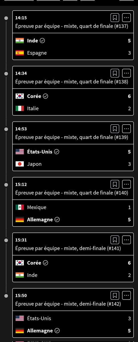 #Paris2024 | 🇫🇷🏹 Résultats du Tir à l'arc mixtes quarts de finale !

Pour suivre les JO, suivez <a href="/gatien_actu/">gatien_actu</a>.  

#JO2024 #JOParis2024 #Paris #OpeningCeremony   
#Olympic2024 #Olympics2024Paris
#ParisOlympics2024 
#AlerteMedaille