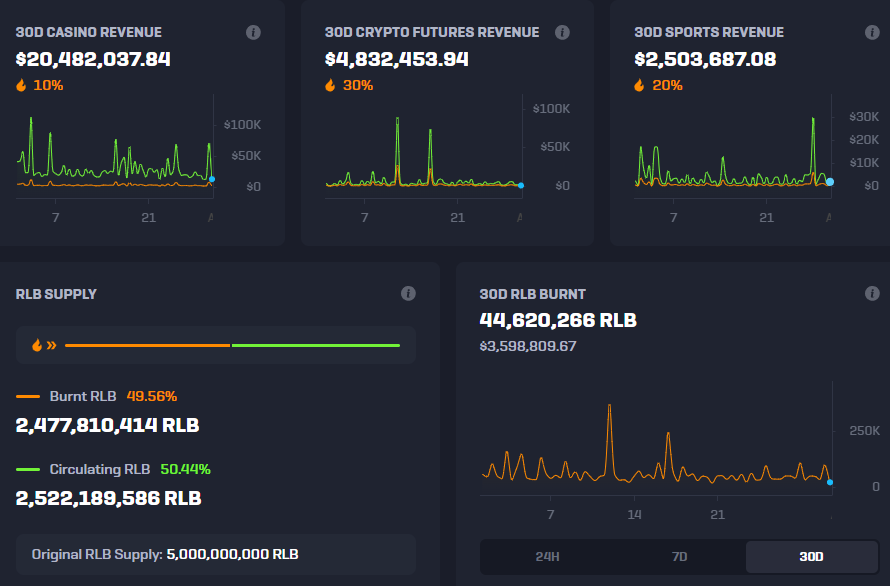 BeastNaters tweet media