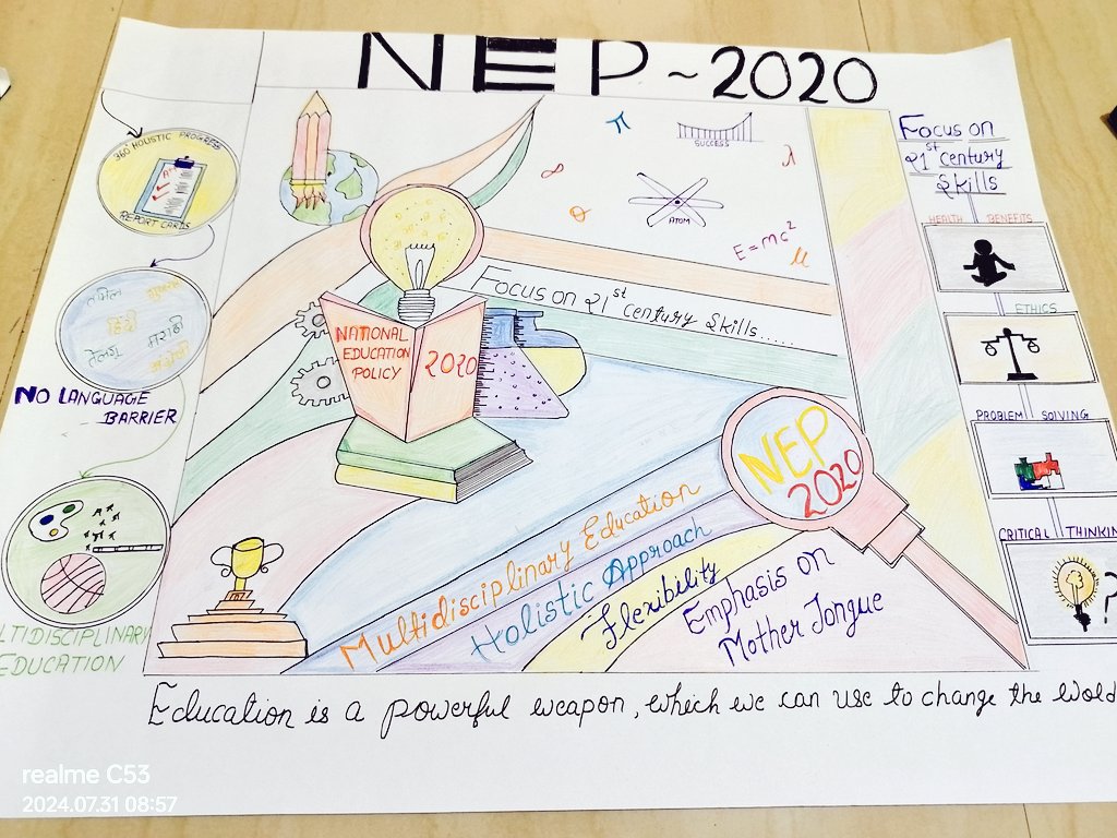 Kajal Jha NSS Volunteer🇮🇳 (@kajaljha0211) on Twitter photo Poster competition at Digvijay Autonomous P.G College on Role of NEP for a new India
<a href="/nssdmvrjn/">NSS UNIT DIGVIJAY COLLEGE RJN (C.G.)</a> Poster competition at Digvijay Autonomous P.G College on Role of NEP for a new India
<a href="/nssdmvrjn/">NSS UNIT DIGVIJAY COLLEGE RJN (C.G.)</a>