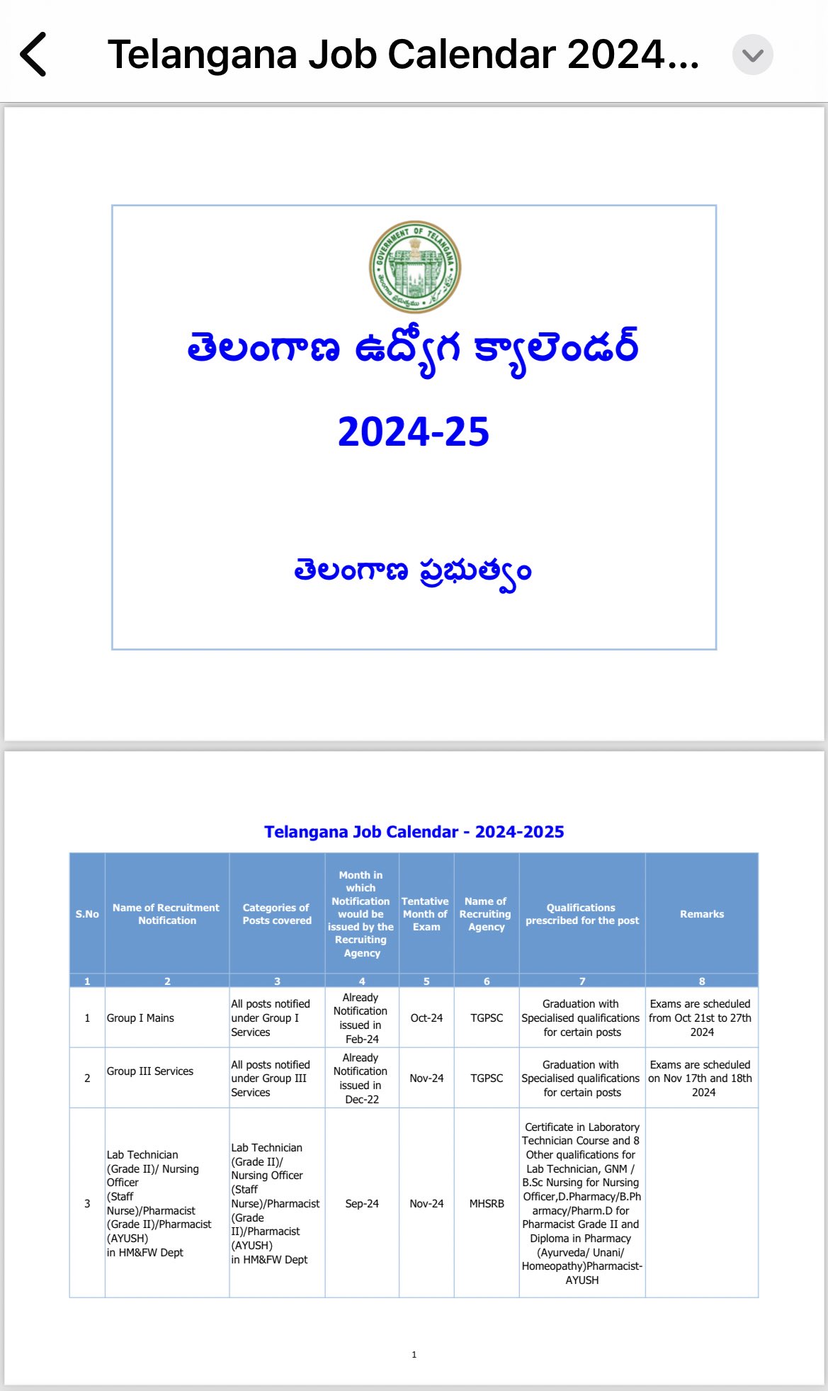2025 Job Calendar Telangana Dionne Alvinia Telangana Job Calendar 2025 Telugu