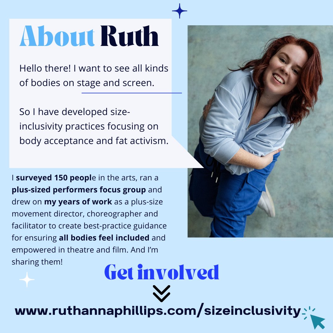 Did you know it’s #FatLiberationMonth?