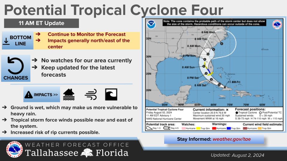 NWS Tallahassee tweet media
