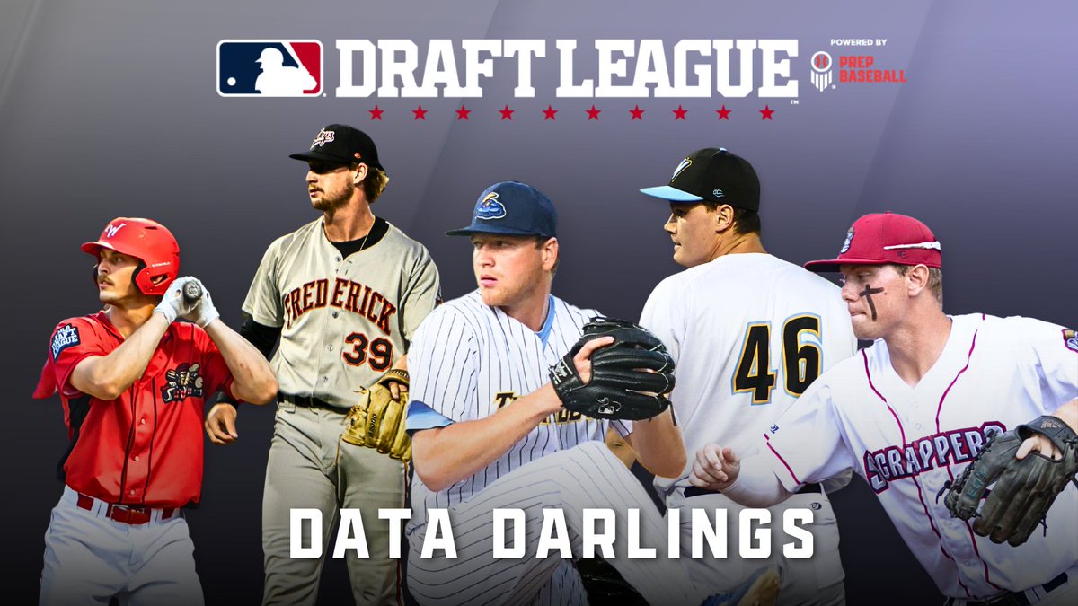 draftleaguedata's tweet photo. MLB Draft League: Data Darlings v2 📊

Data coordinators across the @mlbdraftleague analyze first-half standouts from early July, including several #MLBDraft picks. 

🔗: https://t.co/RJaClBAtVA | @prepbaseball https://t.co/UYxAAWa4sE