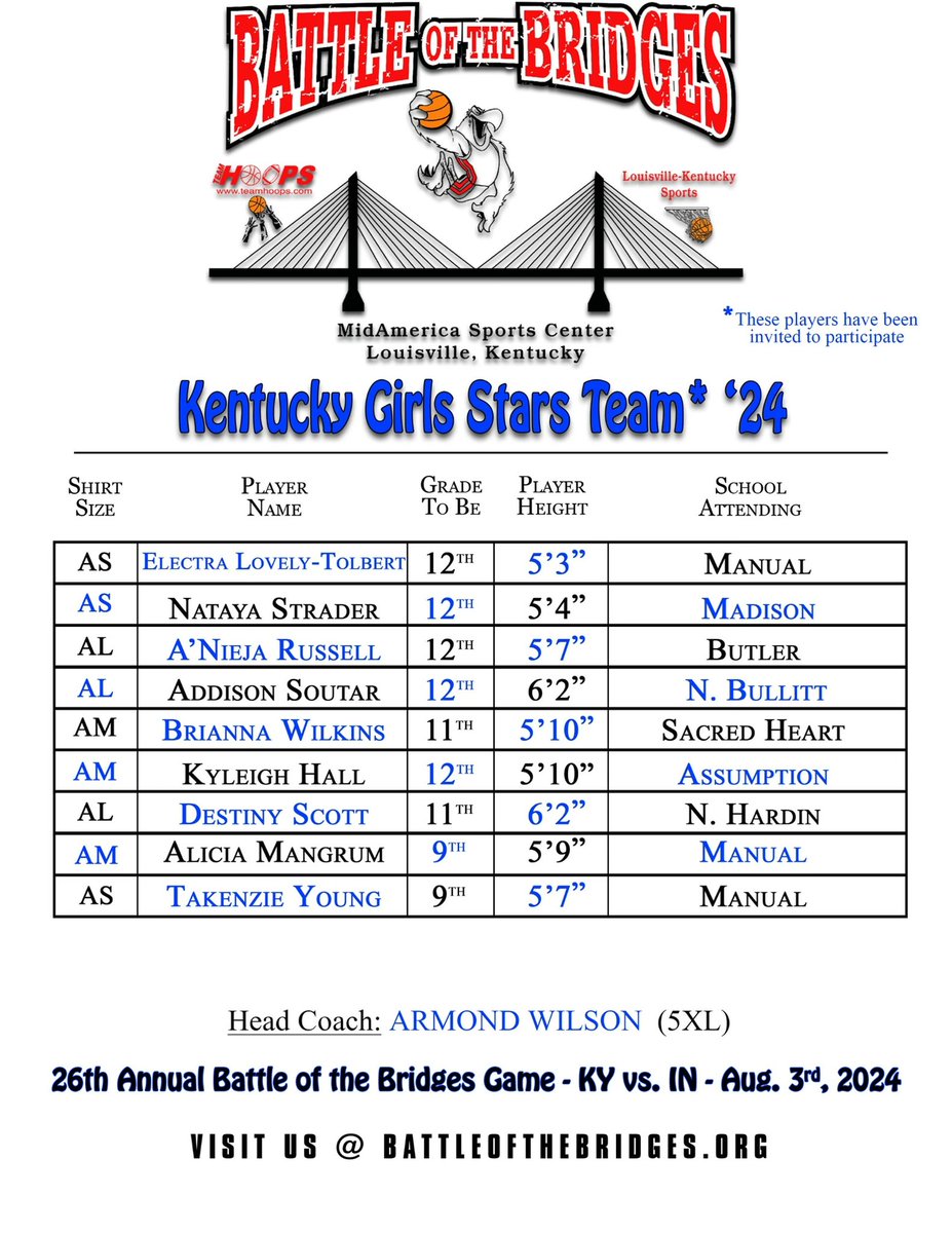 Addison Soutar (@addisonsoutar) on Twitter photo Blessed to be invited to play in this event! Thank you <a href="/Legends_CoachA/">Armond Wilson</a> for reaching out. very excited to show my talent!! Blessed to be invited to play in this event! Thank you <a href="/Legends_CoachA/">Armond Wilson</a> for reaching out. very excited to show my talent!!