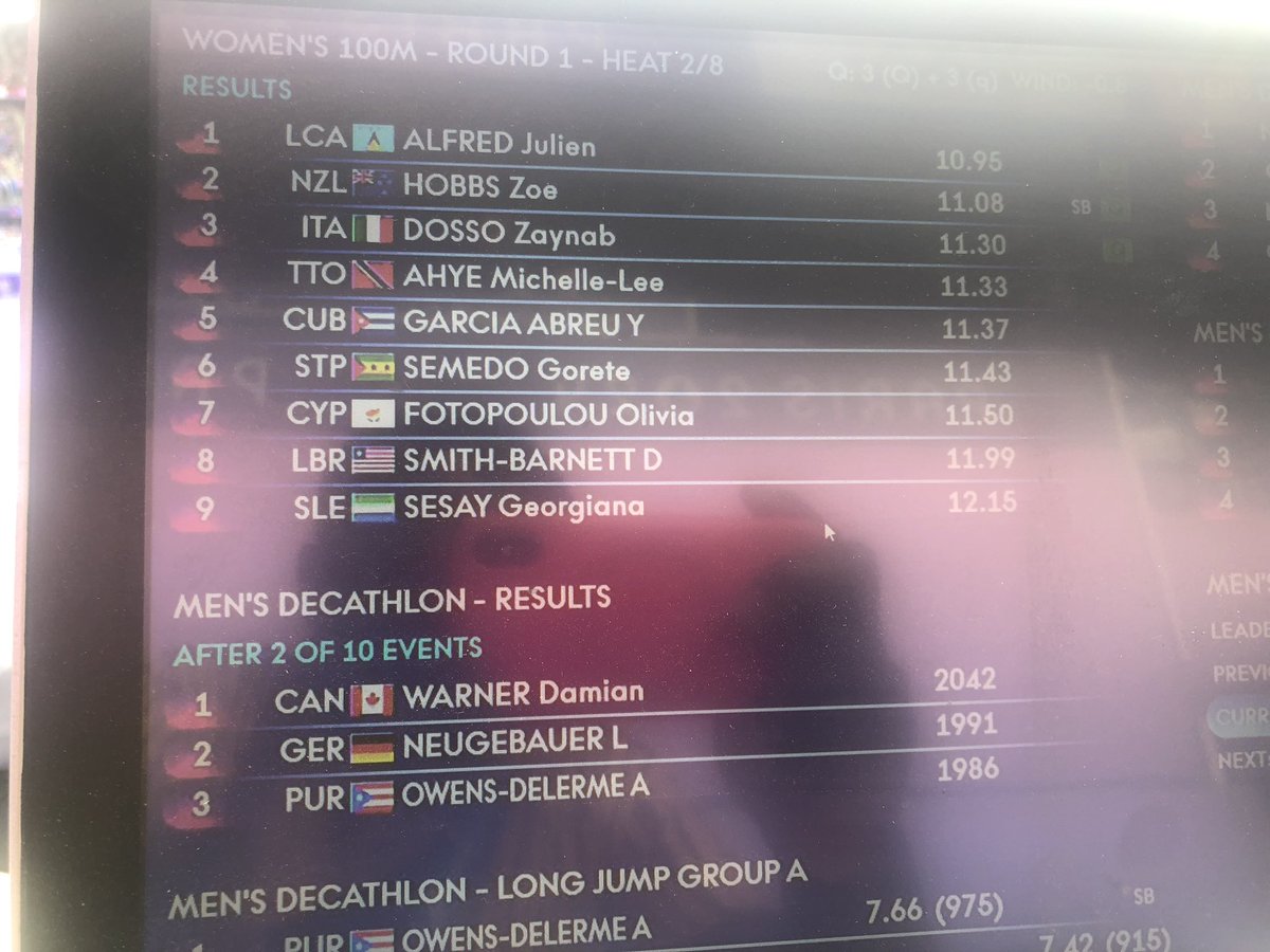 morrisjr88's tweet photo. #UpdatefromParis: #SierraLeone @Olympics debutant, #GeorgianSesay misses out on the Women's 100m semi-final spot at the #StadedeFrance, despite making it to Round 1 from the Preliminary stage. Sesay could not make it further as she finished 9th in Heat 2 of Round 1 with 12.15sec. https://t.co/2gj37N8Fja