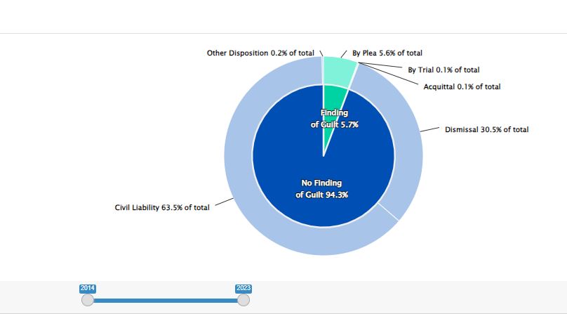 Jessica Smith tweet media