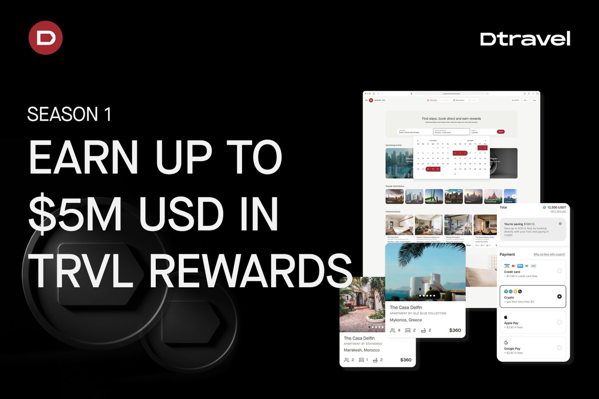 Dtravel Rewards Season 1 has officially begun!

Fuelled by 150 Million $TRVL, Dtravel is set to become the first vacation rental ecosystem truly built by the community. #DePIN

Based on three incentive programs, Season 1 introduces the opportunity for anyone to contribute to