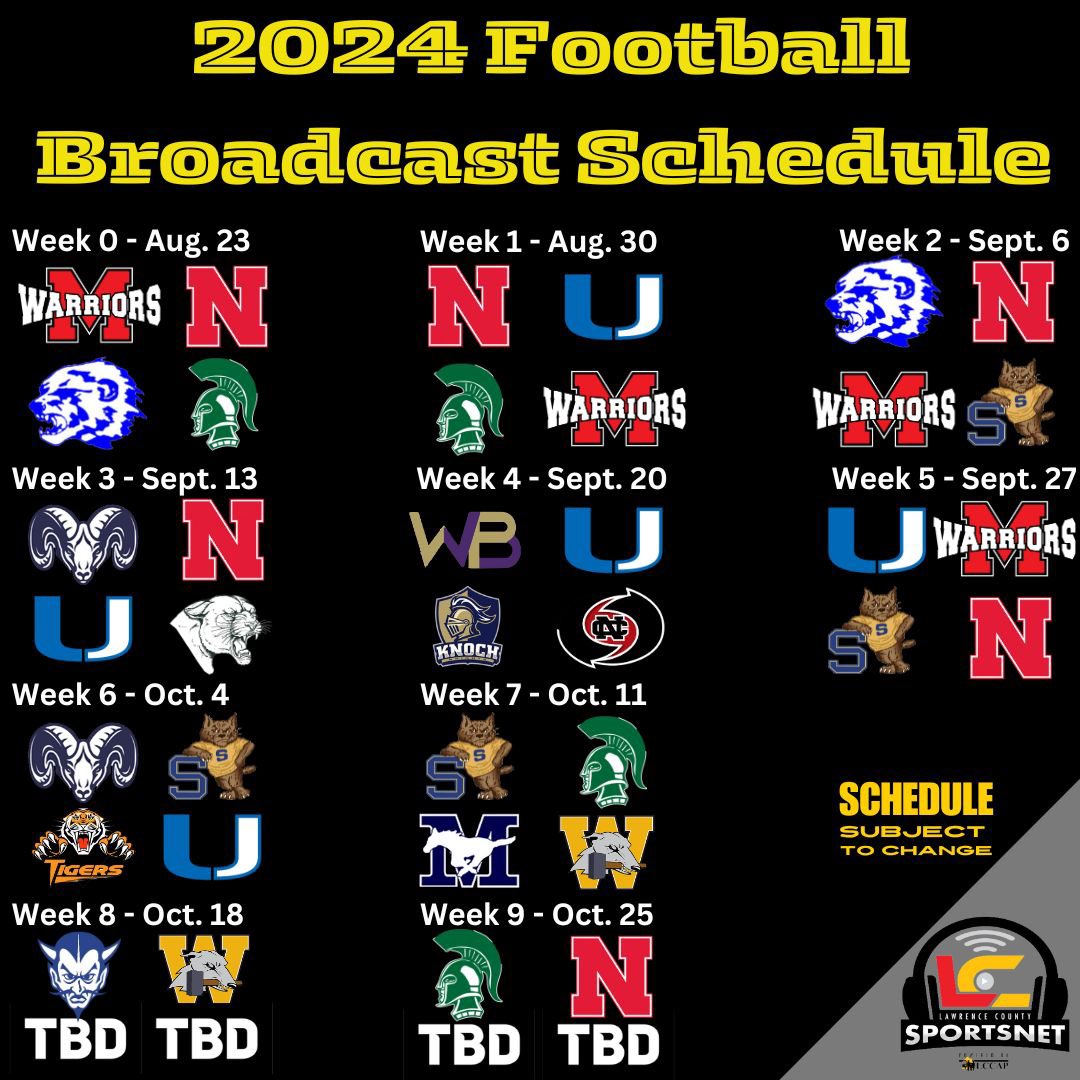 Lawrence County SportsNet tweet media
