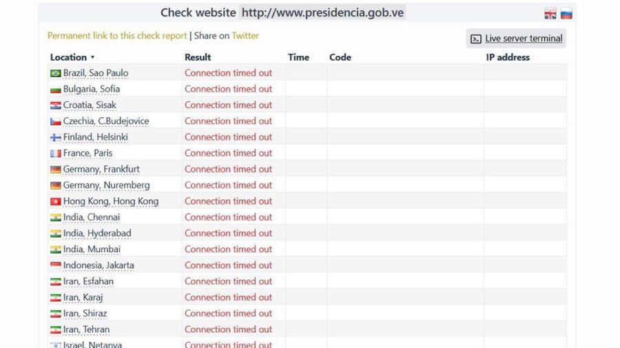#ParaQueConsteEl grupo de hackers conocido Anonymous atacó algunas páginas gubernamentales de Venezuela y criticó los resultados electorales (hizo lo propio en 2013 y 2018). Sus críticas se han centrado exclusivamente en figuras de izquierda: Evo, Correa, Lula y Maduro.