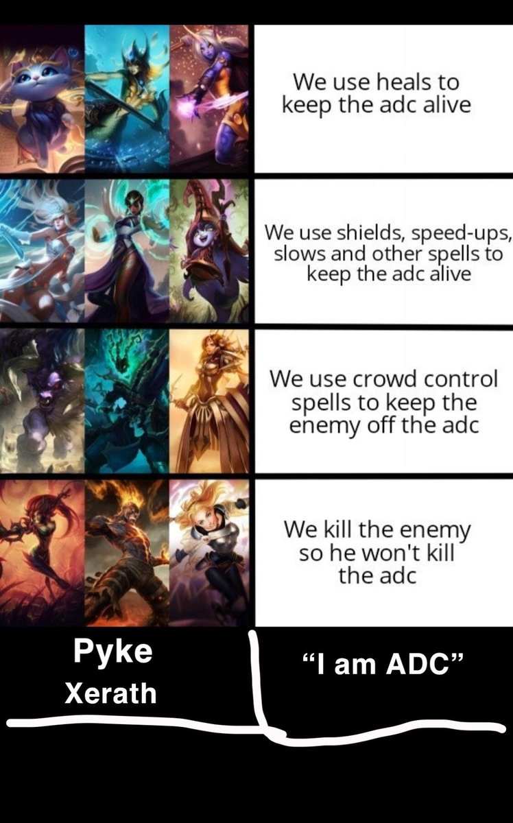 Riot_Pyke's tweet photo. https://t.co/XnavPEYlpR