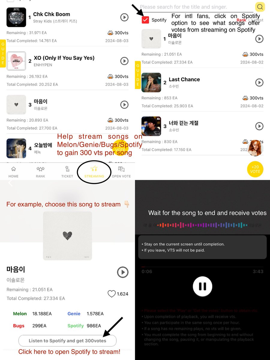 forhyj0810's tweet photo. 4. Help others stream (300vts/stream)
- Spotify (intl fans)
- Melon/Bugs/Genie (KR fans)
5. Check the page (on Naver Shopping &amp; Naver Place) (48-64 vts)
6. Do missions (recommend group A): Do simple ones like downloading apps, following IG/YT channels
#HUHYUNJIN #허윤진 #ユンジン https://t.co/bjFTUe2u7Y
