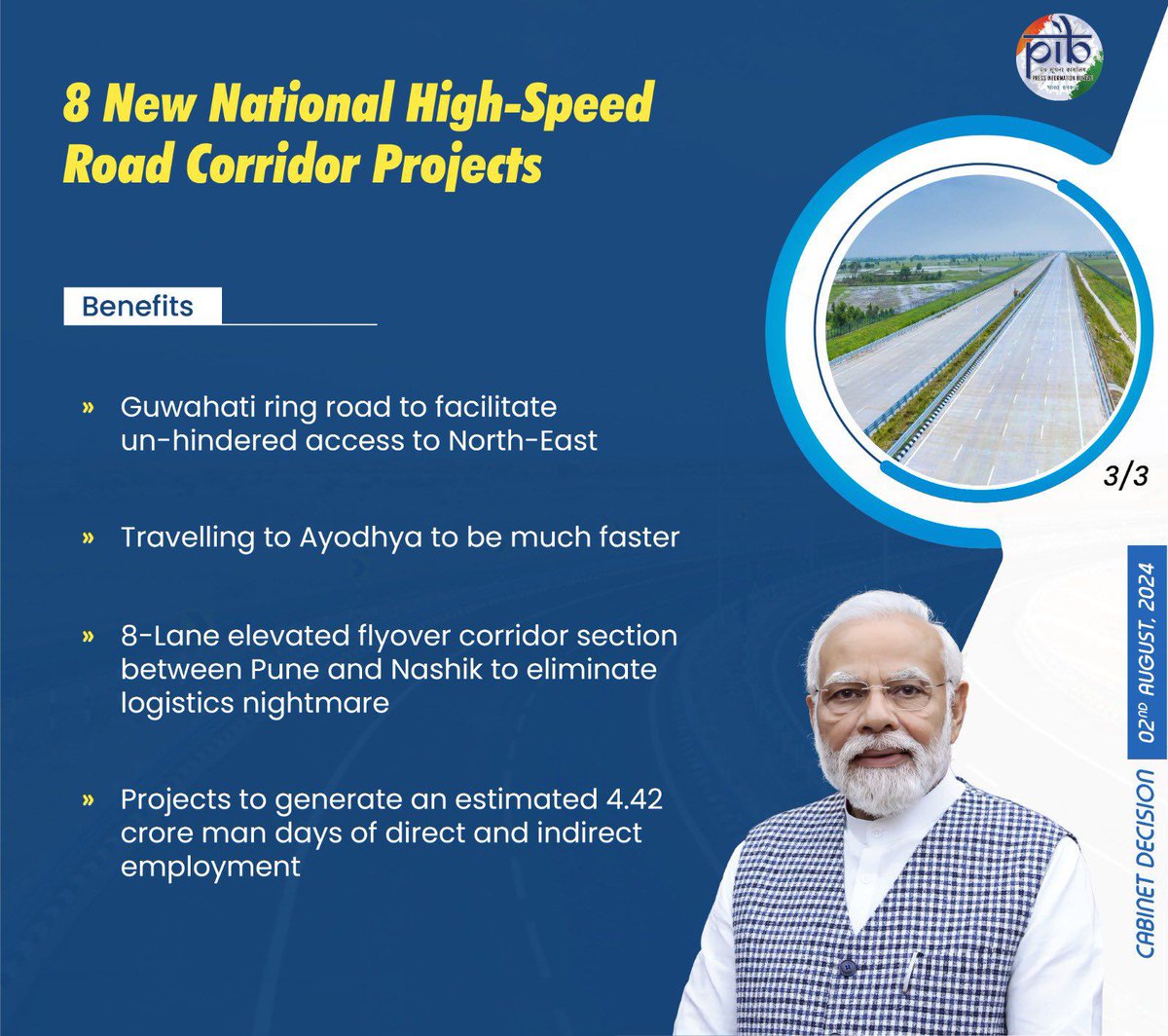 sarbanandsonwal's tweet photo. Big News for Assam & NE!

✅ 4 lane Guwahati Ring Road gets Cabinet approval. 

➡️ Major infra push of more than ₹50k for road connectivity. 

In a significant decision, Cabinet chaired by Hon'ble PM Shri @narendramodi ji approved 8 important National High-Speed Road Corridor Projects of length 936 km at a total cost of ₹ 50,655 crore to improve logistics efficiency, reduce congestion and enhance connectivity across the nation. 

This includes the 4 Lane Guwahati Ring Road which will act as a connectivity boost for the Gateway to North East and improve ease of living for citizens.